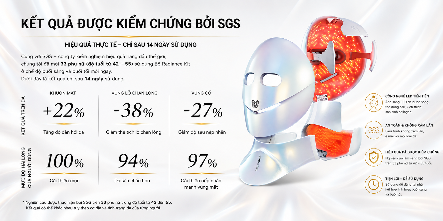 Báo cáo kiểm nghiệm lâm sàng SGS cho The Radiance Kit
