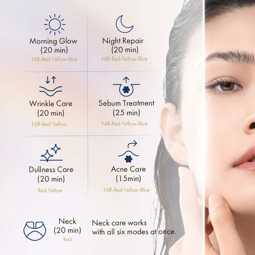 Chế độ trị liệu