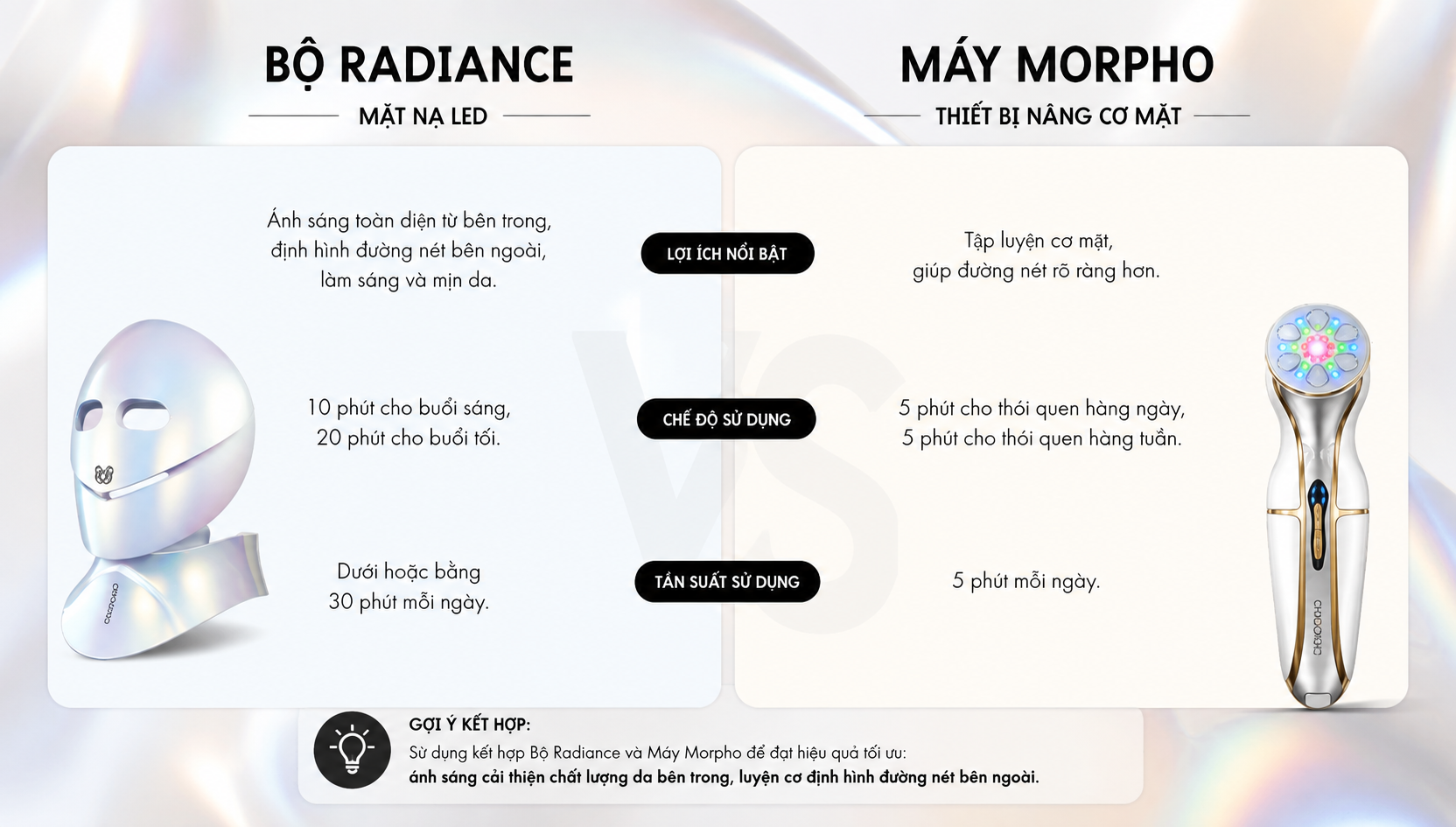 So sánh The Radiance Kit vs The Morpho